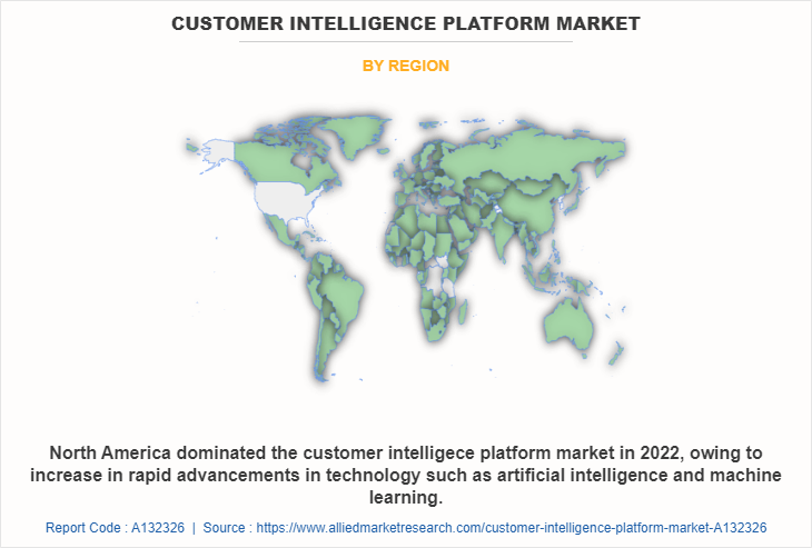 Customer Intelligence Platform Market by Region