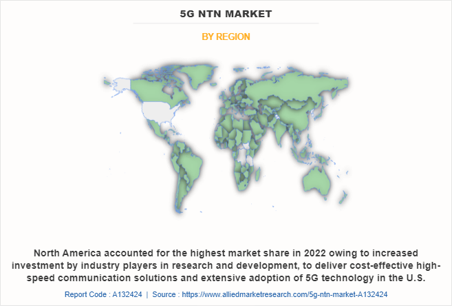 5G NTN Market by Region