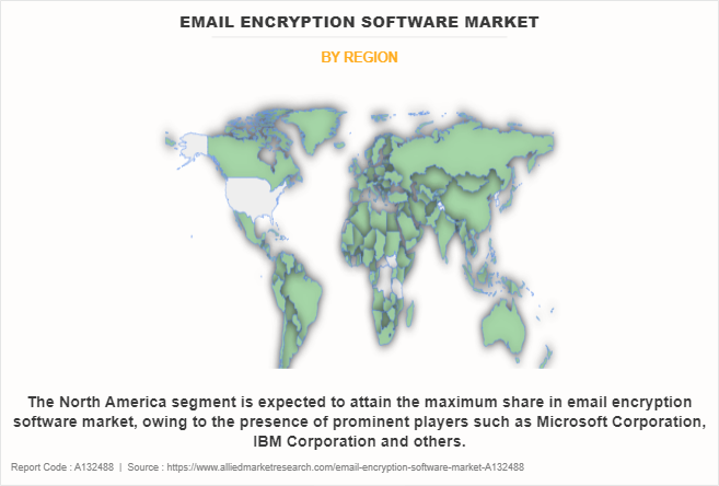 Email Encryption Software Market by Region