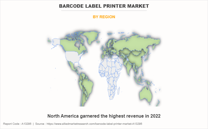 Barcode Label Printer Market by Region
