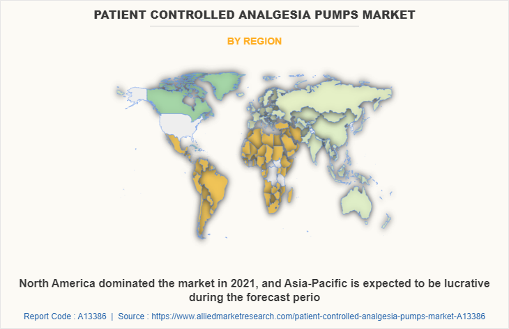 Patient Controlled Analgesia Pumps Market