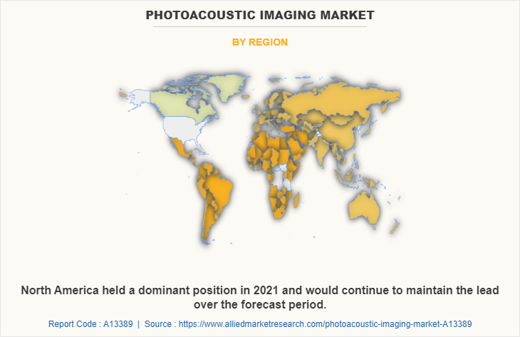 Photoacoustic Imaging Market by Region