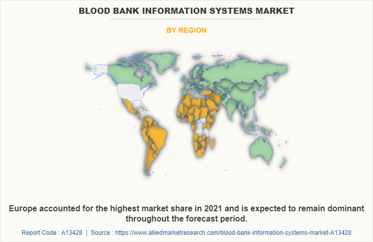 Blood Bank Information Systems Market by Region