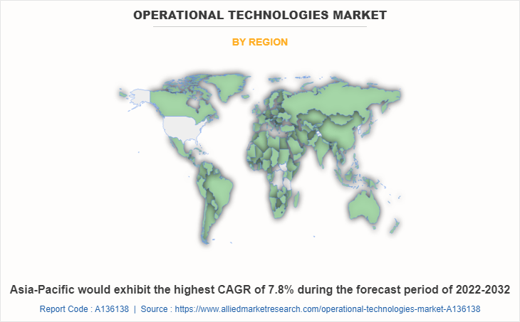 Operational Technologies Market by Region