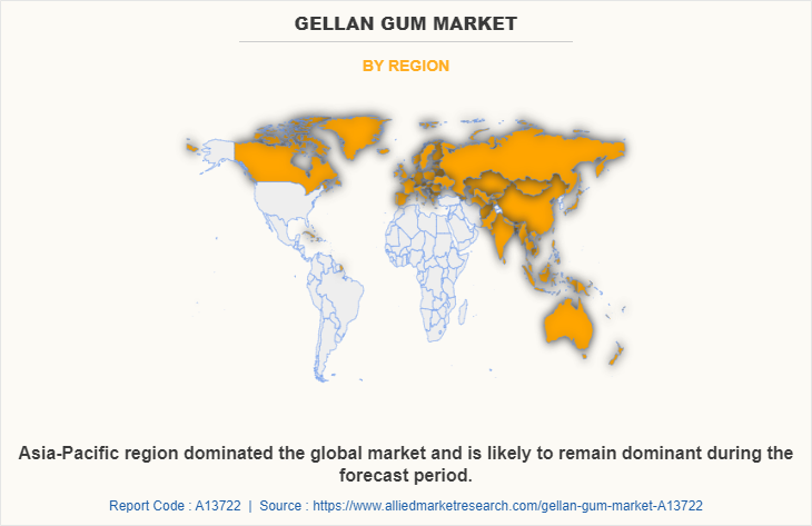 Gellan Gum Market by Region