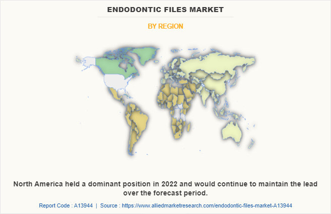 Endodontic Files Market by Region
