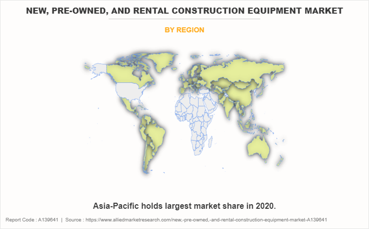 New, Pre-Owned, And Rental Construction Equipment Market by Region