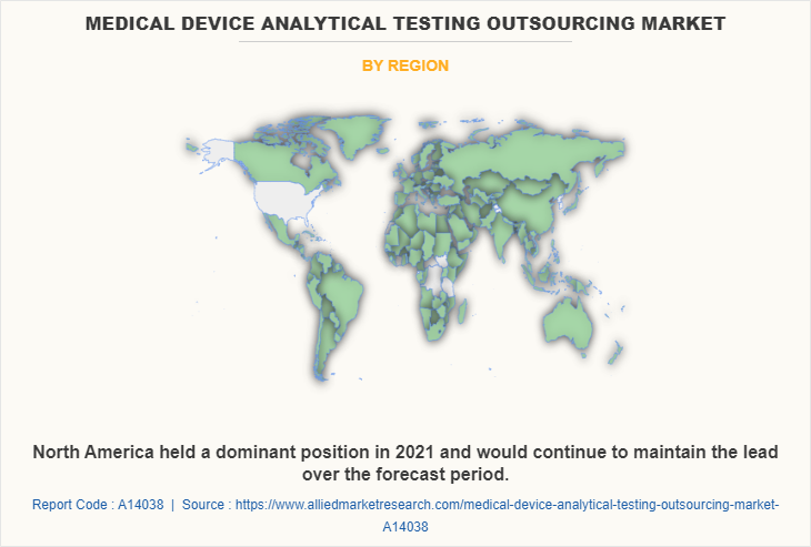 Medical Device Analytical Testing Outsourcing Market by Region