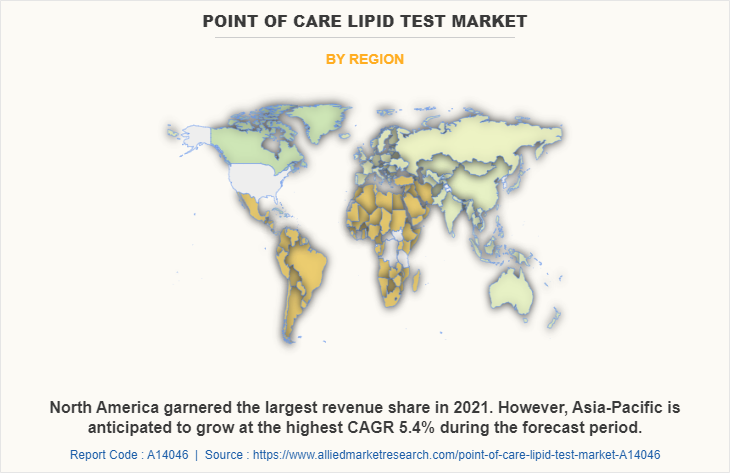 Point of Care lipid Test Market by Region