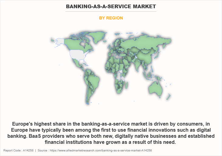 Banking-as-a-Service Market by Region