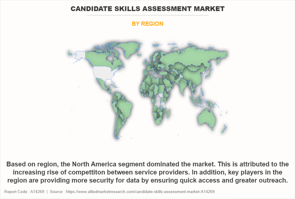 Candidate Skills Assessment Market by Region