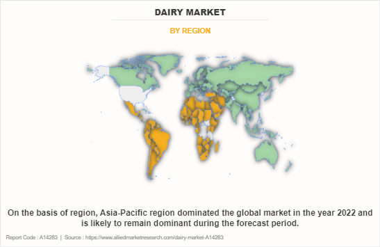 Dairy Market by Region