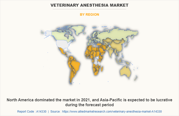 Veterinary Anesthesia Market by Region