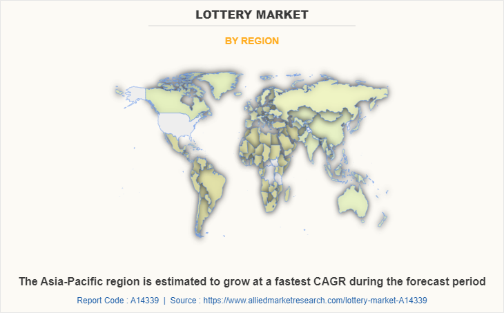 Lottery Market by Region