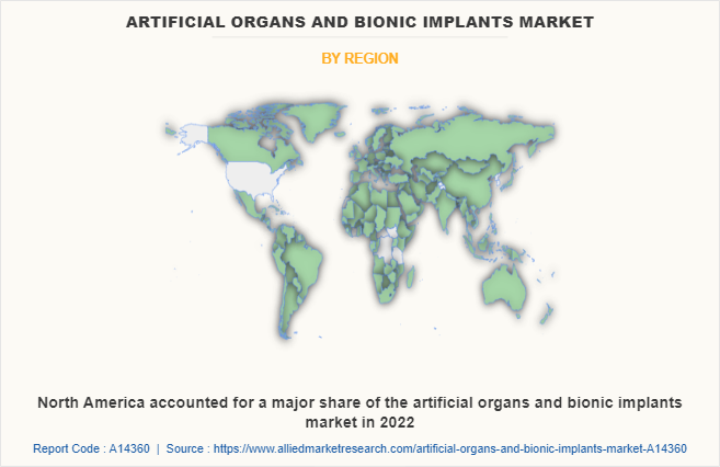 Artificial Organs and Bionic Implants Market by Region