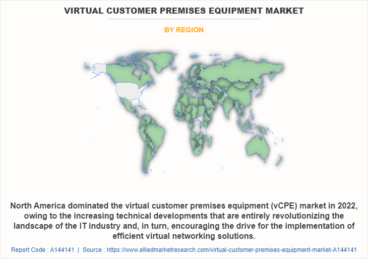Virtual Customer Premises Equipment Market by Region