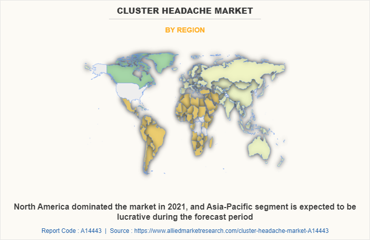 Cluster Headache Market by Region