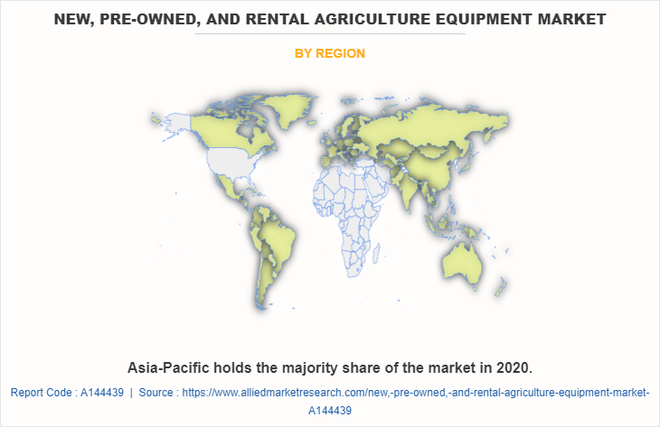 New, Pre-Owned, And Rental Agriculture Equipment Market by Region