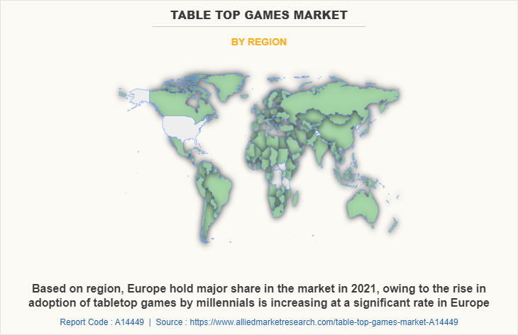 Table Top Games Market by Region