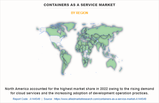 Containers as a Service Market by Region