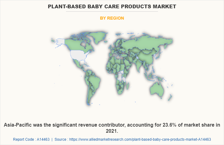 Plant-based Baby Care Products Market by Region