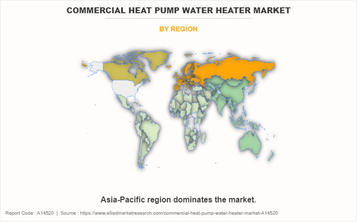 Commercial Heat Pump Water Heater Market by Region