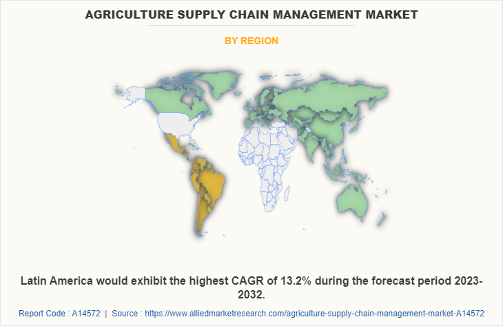 Agriculture Supply Chain Management Market by Region