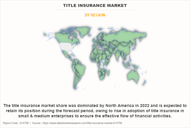 Title insurance Market by Region