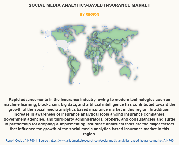 Social Media Analytics-Based Insurance Market by Region