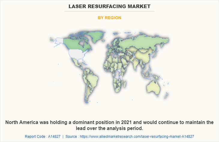 Laser Resurfacing Market by Region