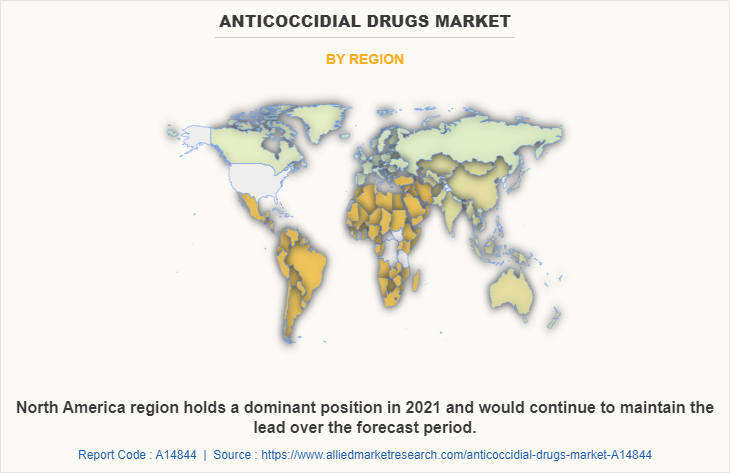 Anticoccidial Drugs Market by Region