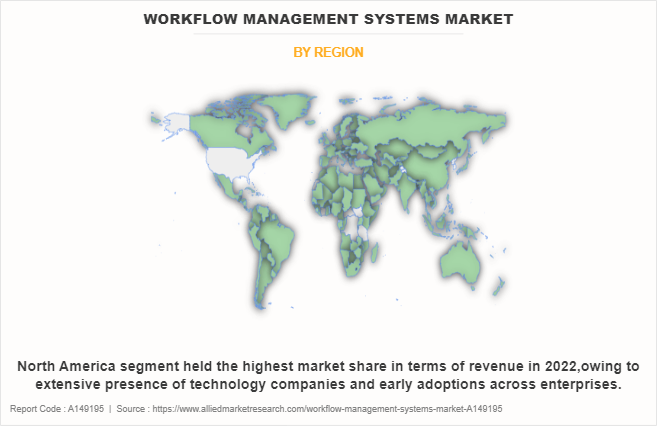Workflow Management Systems Market by Region