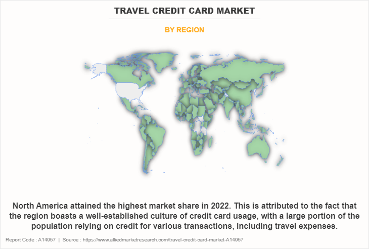 Travel Credit Card Market by Region