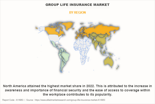 Group Life Insurance Market by Region