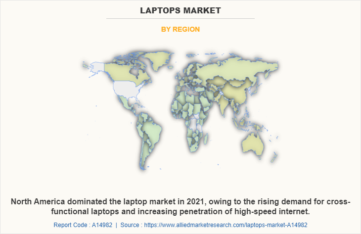 Laptops Market by Region