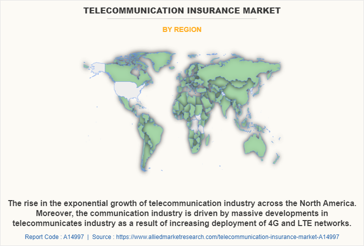 Telecommunication Insurance Market by Region