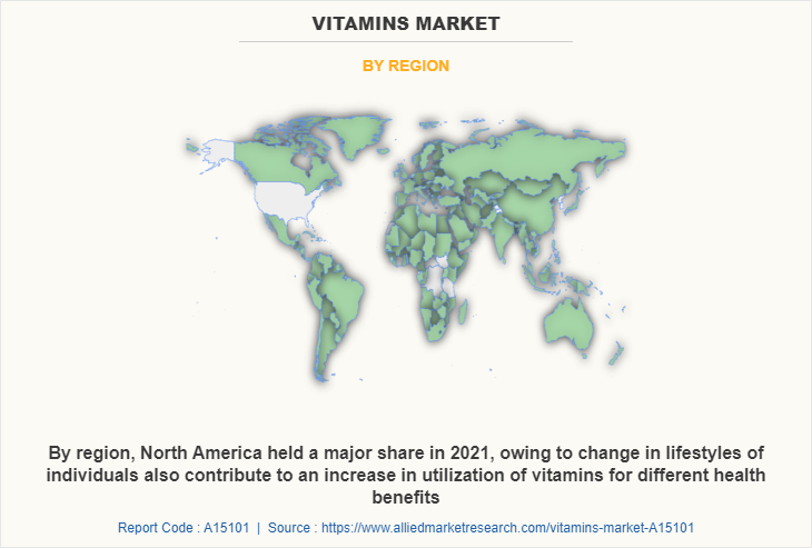 Vitamins Market by Region