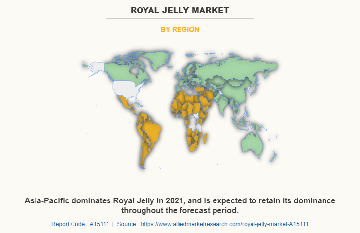 Royal Jelly Market by Region