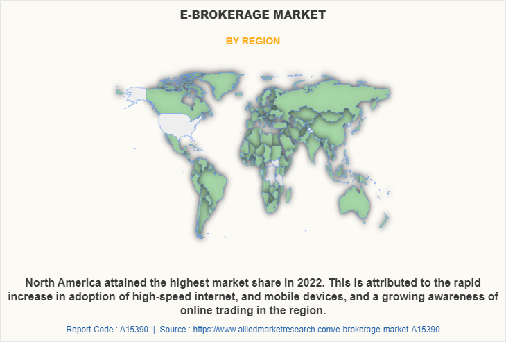 E-Brokerage Market by Region