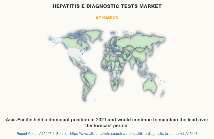 Hepatitis E Diagnostic Tests Market by Region