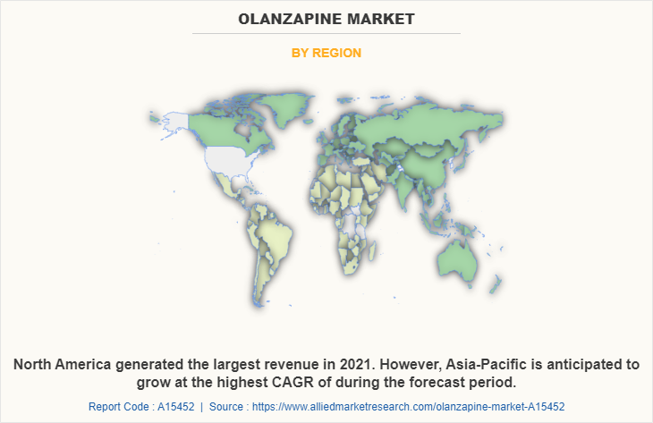 Olanzapine Market by Region