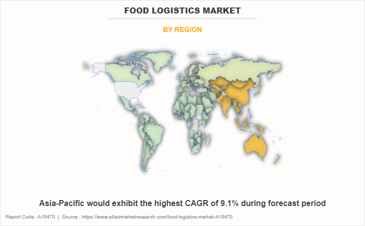 Food Logistics Market by Region
