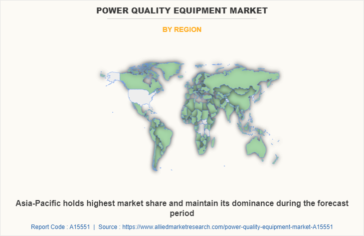 Power Quality Equipment Market by Region