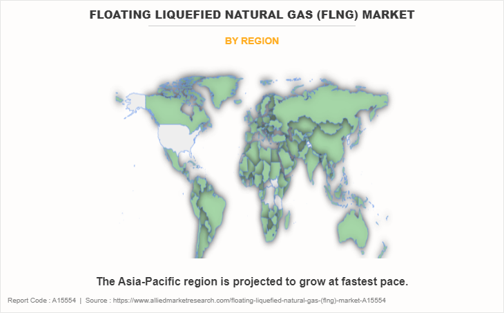 Floating Liquefied Natural Gas (FLNG) Market by Region