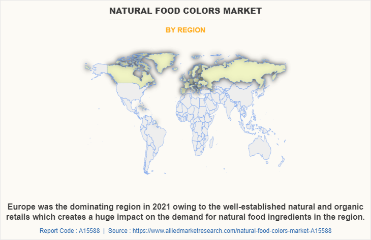 Natural Food Colors Market by Region