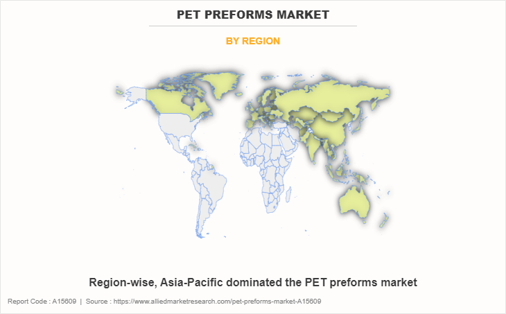 PET Preforms Market by Region