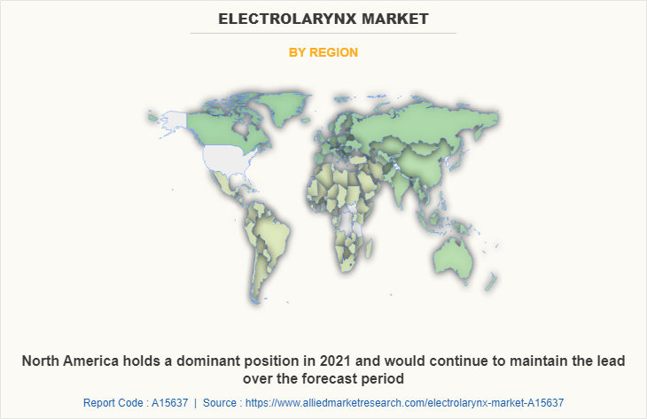 Electrolarynx Market by Region