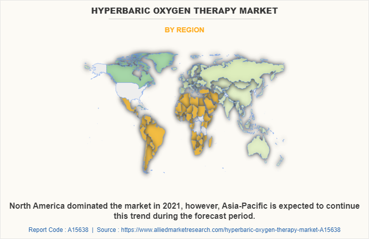 Hyperbaric Oxygen Therapy Market by Region