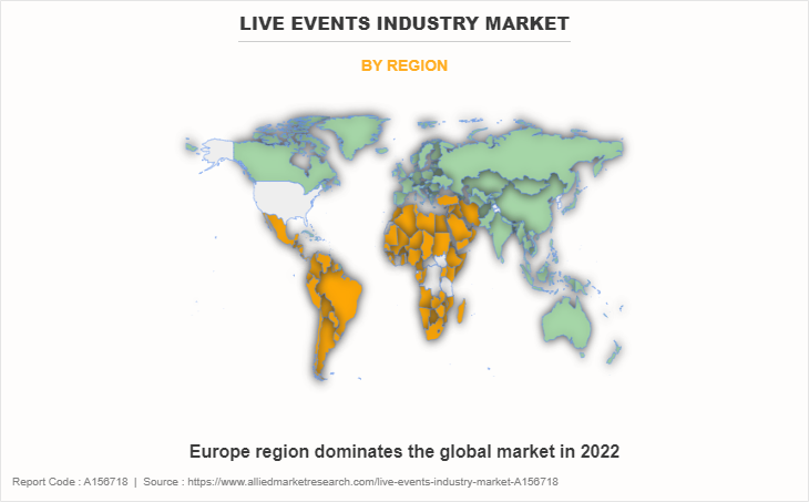 Live Events Industry Market by Region