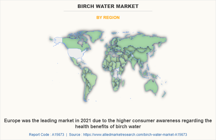 Birch Water Market by Region